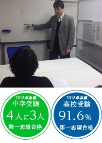 道筋が明確になる個別面談で充実のサポート