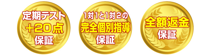 3つの保証