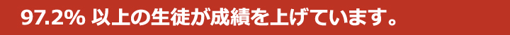 97.2%以上の生徒が成績を上げています