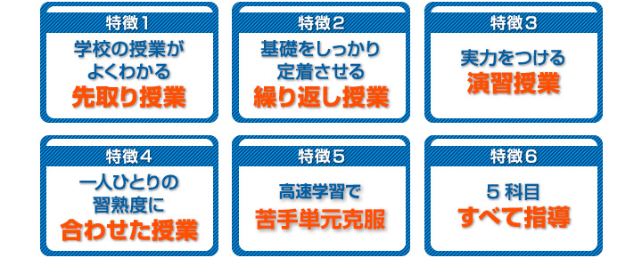 大和中・和光第二中・和光第三中・朝霞第四中 専門の対策!